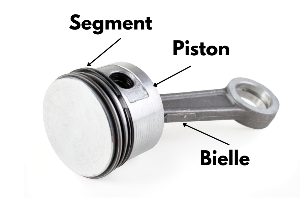 segmentation moteur, piston bielle